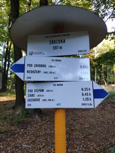 TIM Zákľuka