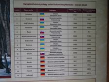 Stužica, NP Poloniny