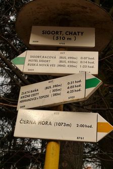 Sigord alebo Sigort?