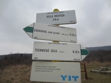 Turistický smerovník Villa Rustica