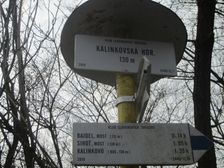 Turistický smerovník Kalinkovská horáreň