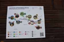 Múzeum liptovskej dediny v Pribyline