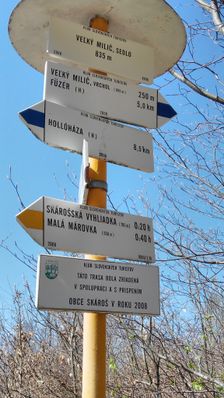 Veľký Milič, sedlo