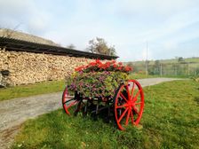 Staroturianske kopanice.